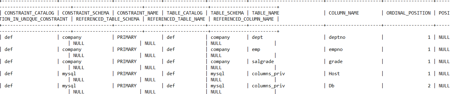 mysql-mysql-csdn