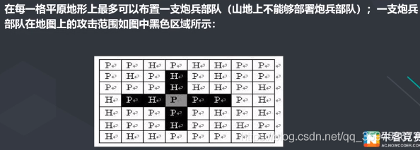 NC16886 炮兵阵地