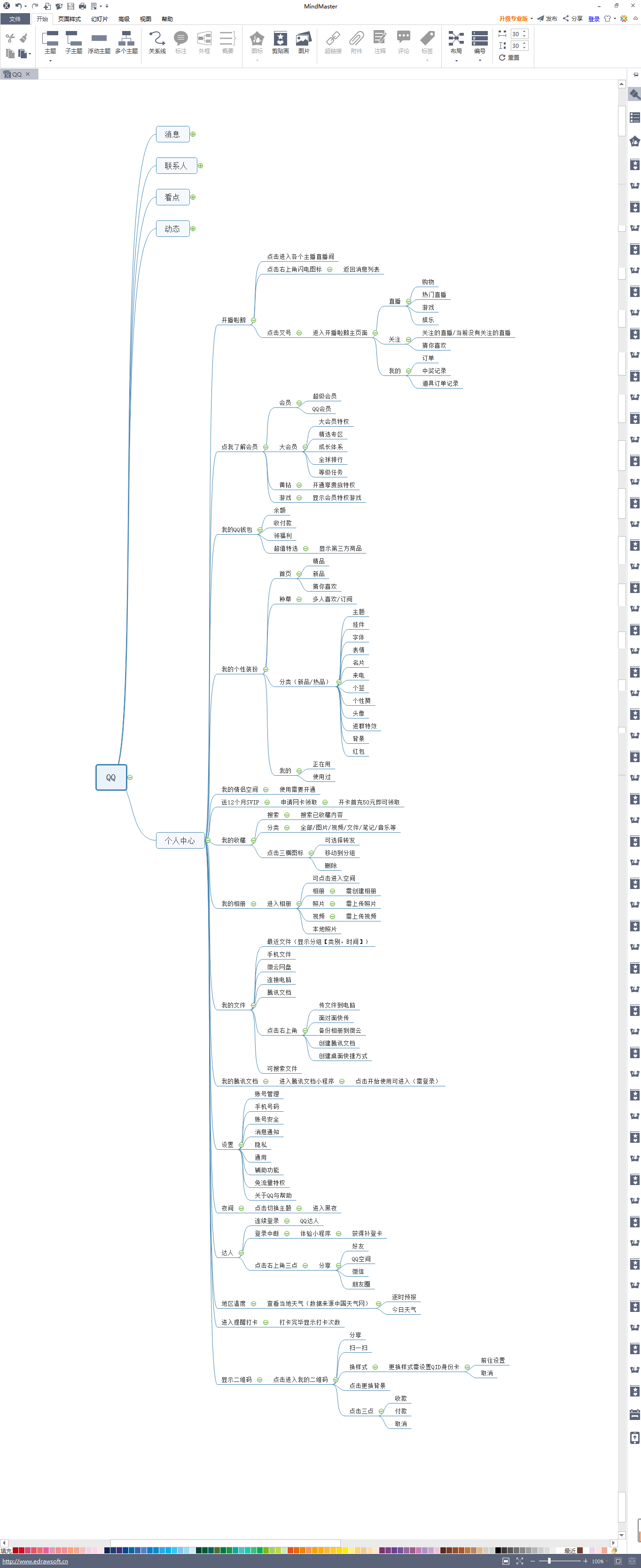 qq个人中心思维导图