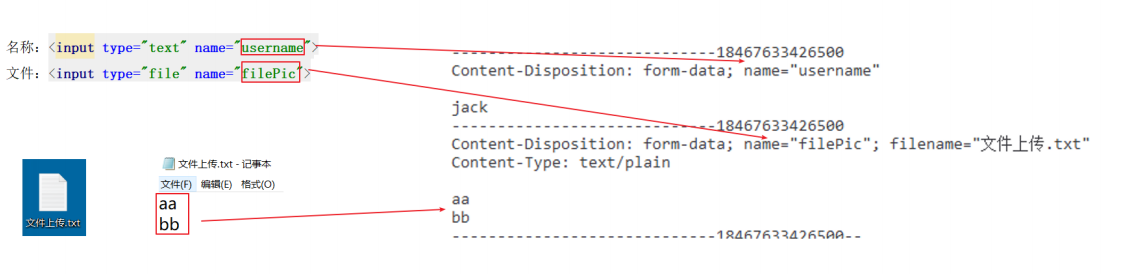 2016.03.29///Java learning record 3 - Programmer Sought