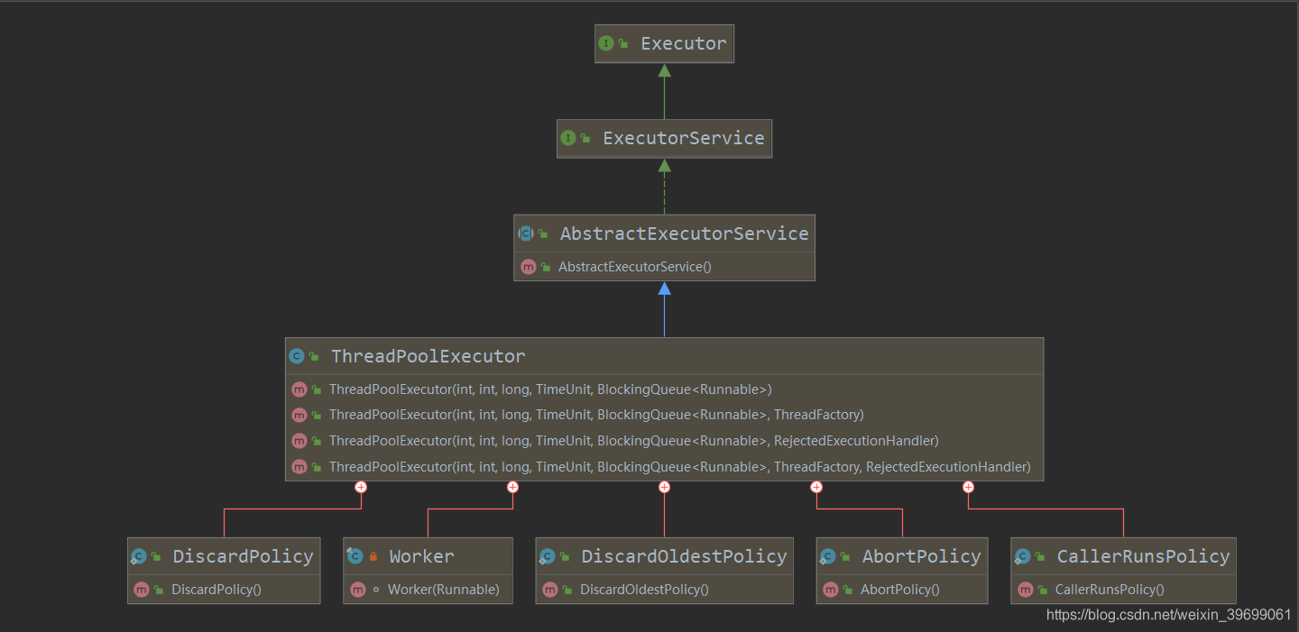 word2vec新词发现_新词发现算法 java_新词发现 知乎