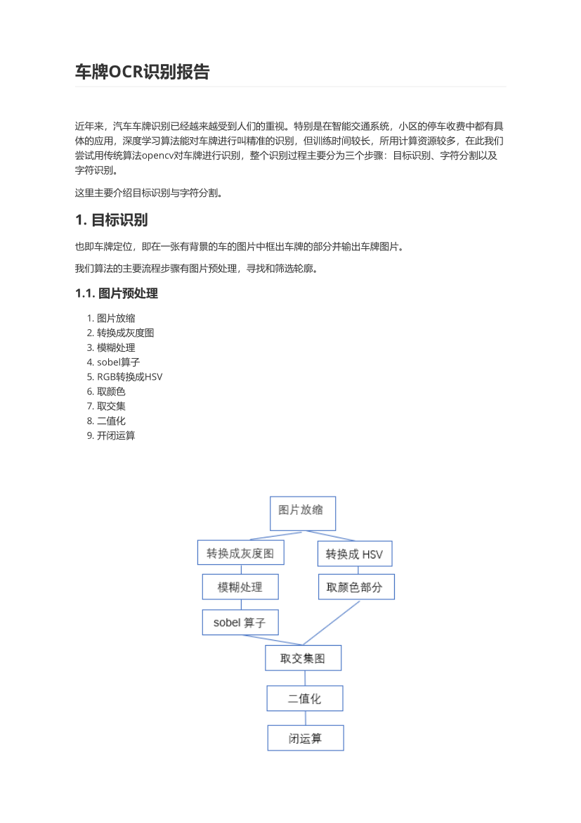 用opencv进行车牌识别 目标识别 字符分割 Jesszw的博客 程序员资料 程序员资料