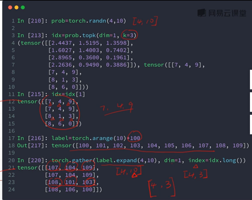 pytorch 2 pytorch基础操作
