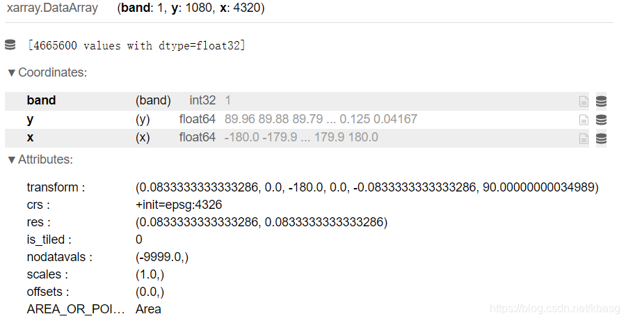 python cartopy+xarray作图_xarray cartopy-CSDN博客