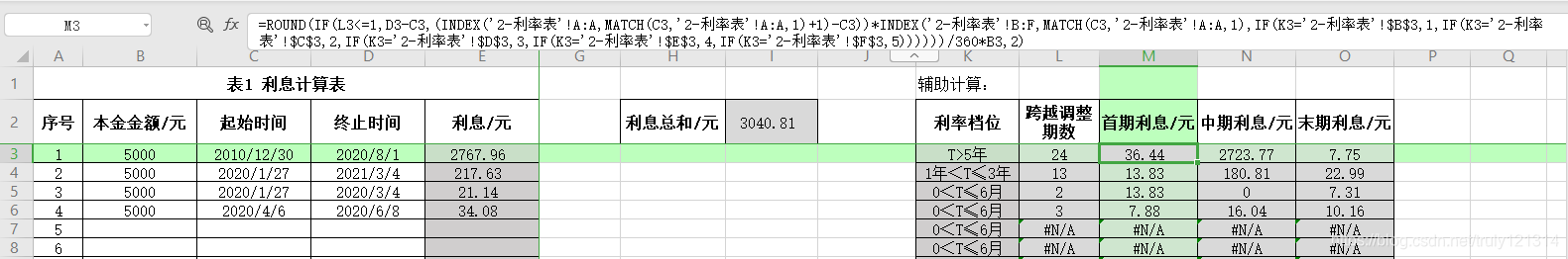 首期利息