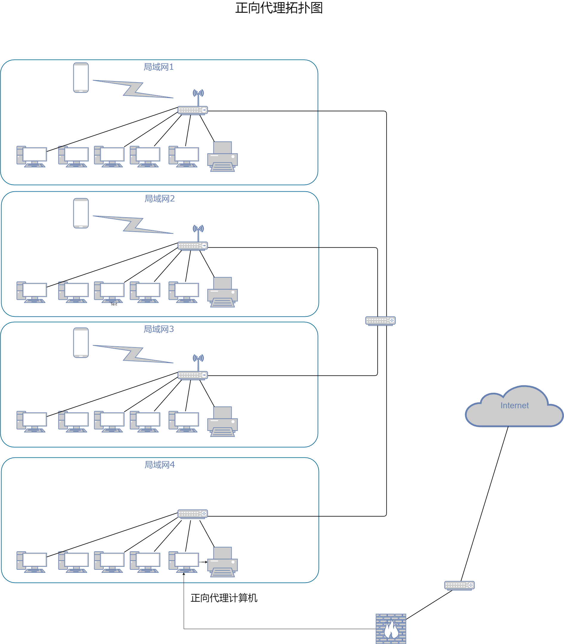nginx反向代理服务