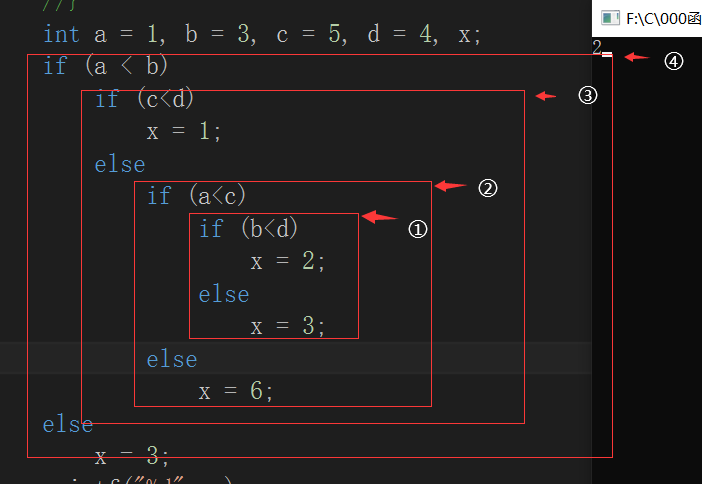 if与else的匹配机制_if else 配对原则-CSDN博客