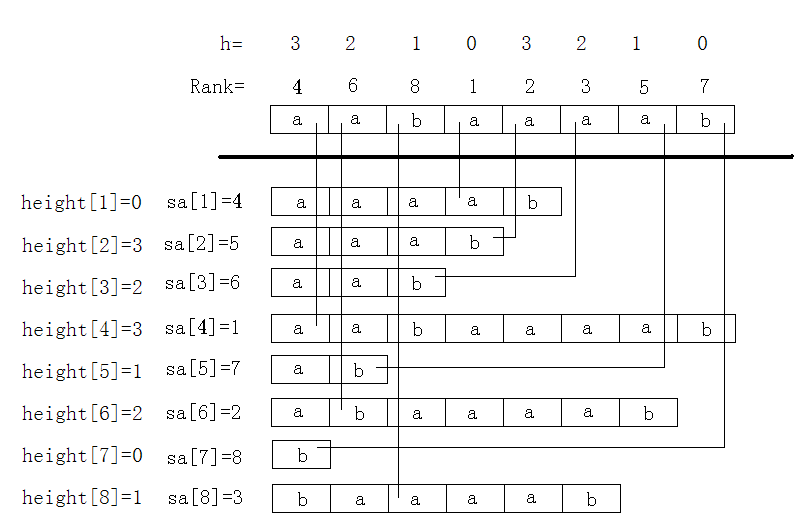 Insert picture description here