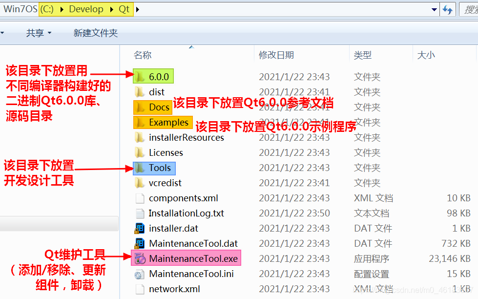 Qt安装后目录文件