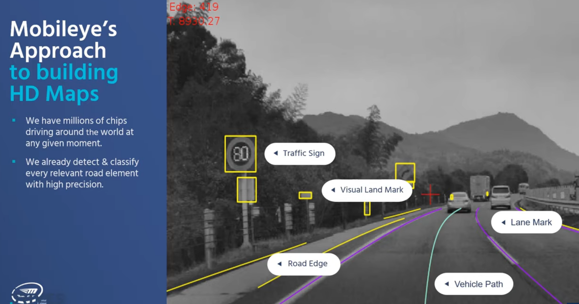 21 01 31 Mobileye Mapping负责人关于rem的介绍 M0 的博客 Csdn博客 21 01 31 Mobileye Mapping负责人关于rem的介绍 M0 的博客 Csdn博客