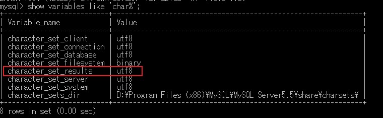 MySQL数据库编码