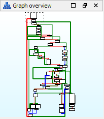 structure overview of 1_packed.exe