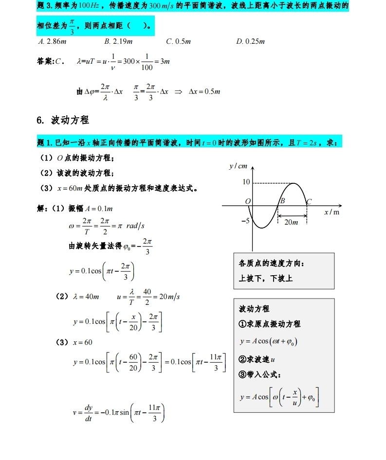 大学物理 振动与波动 神迹小卒的博客 Csdn博客