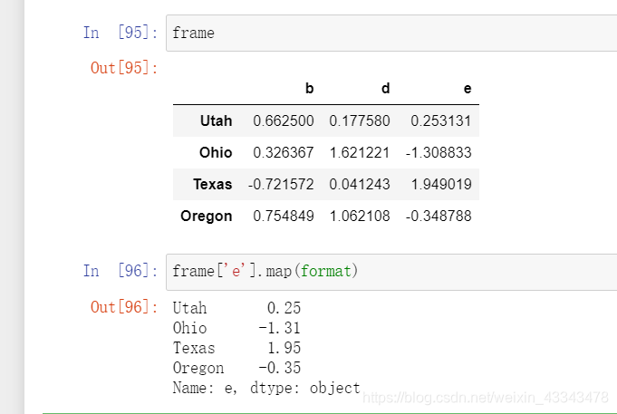 Python—Pandas学习之【DataFrame的apply函数、applymap函数】以及【Series的map函数】