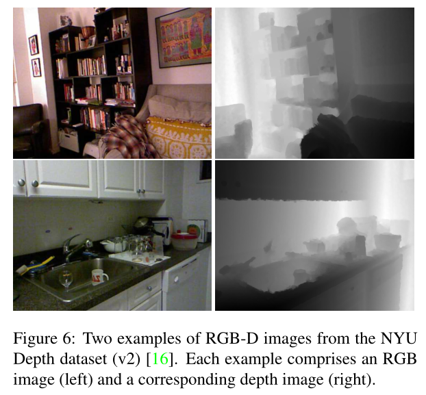 阅读笔记[CVPR2018] 3D Semantic Segmentation with Submanifold Sparse