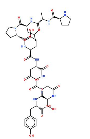 成纤维细胞生长因子家族介绍:(peg-fgf/rb-bfgf/afgf/rhafgf/bafgf/rh