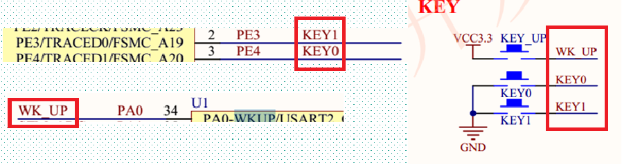 STM32精英版（正点原子STM32F103ZET6开发板）学习篇9——外部中断 (https://mushiming.com/)  第4张