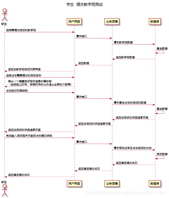 [外链图片转存失败,源站可能有防盗链机制,建议将图片保存下来直接上传(img-Kxob0RFB-1612169678973)(media/7fc93b5178c36a39ba27586af8a72b31.png)]