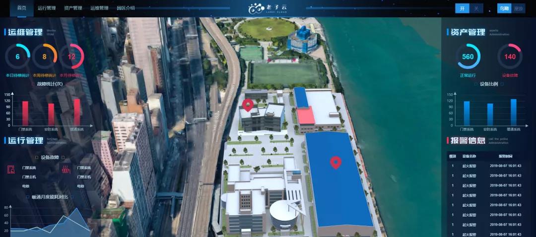 智慧城市3D可视化