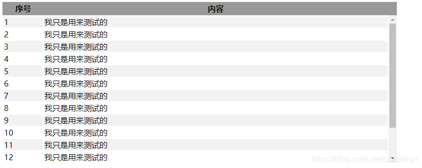 固定表头