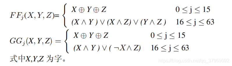 F Fj (X, Y, Z)= { X ⊕ Y ⊕ Z 0 ≤ j ≤ 15(X ∧ Y ) ∨ (X ∧ Z) ∨ (Y ∧ Z ) 16 ≤ j ≤ 63GGj (X, Y, Z) = { X ⊕ Y ⊕ Z 0 ≤ j ≤ 15(X ∧ Y ) ∨ ( ¬X∧ Z) 16 ≤ j ≤ 63式中X,Y,Z 为字。