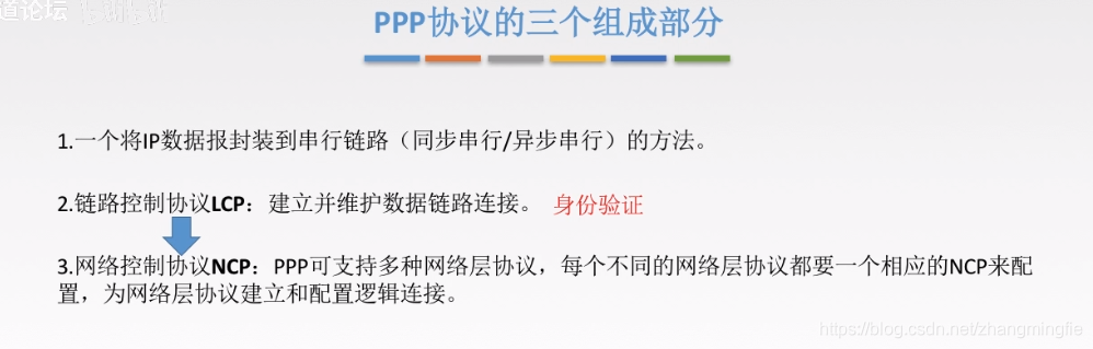 PPP协议组成成分以及功能