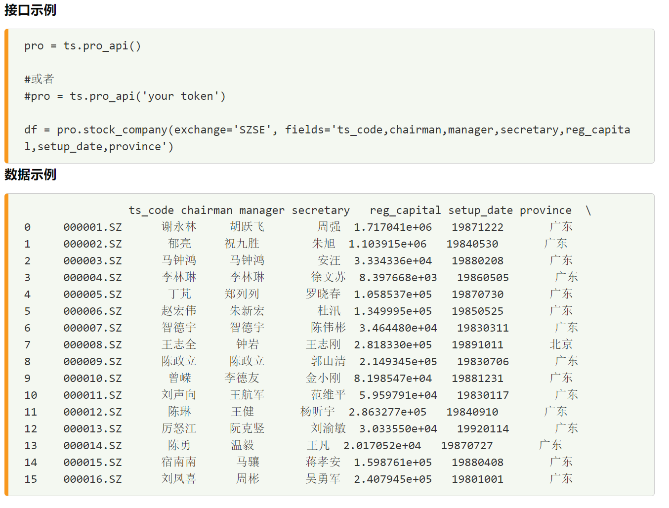 Tushare Day3——了解stock_company并与stock_basic数据规模进行比较