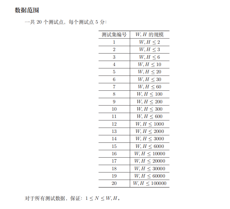 [2021.1.17多校省选模拟4]T1(莫比乌斯反演/组合数学/枚举倍数）