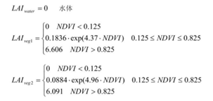 不同下垫面 LAI 与NDVI之间的关系