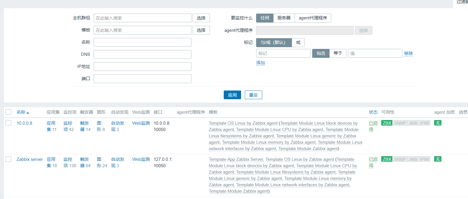  Zabbix zabbix longlong6682 csdn CSDN 