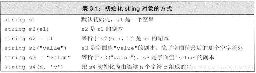 初始化string对象的方式