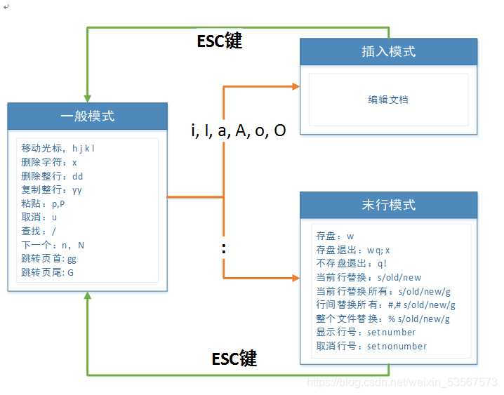 ここに画像の説明を挿入