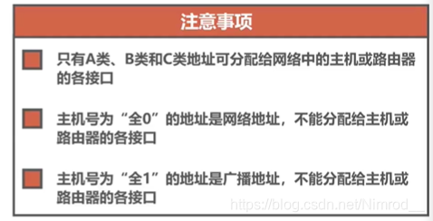 注意事项: