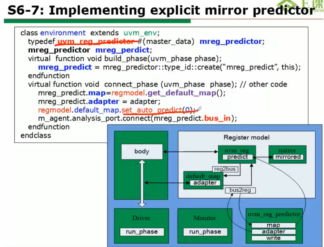 Uvm寄存器模型RAL_no Reg Test-CSDN博客