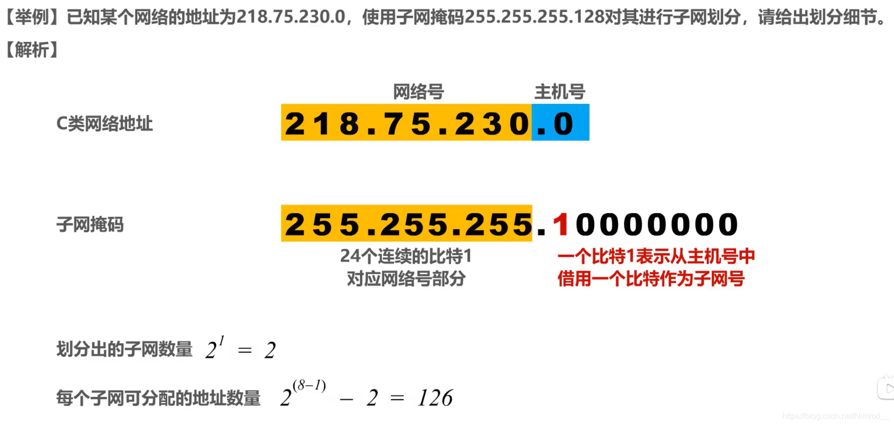 子网掩码举例