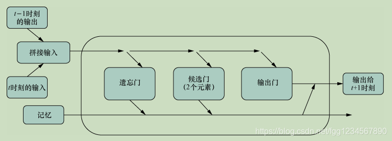 ここに画像の説明を挿入