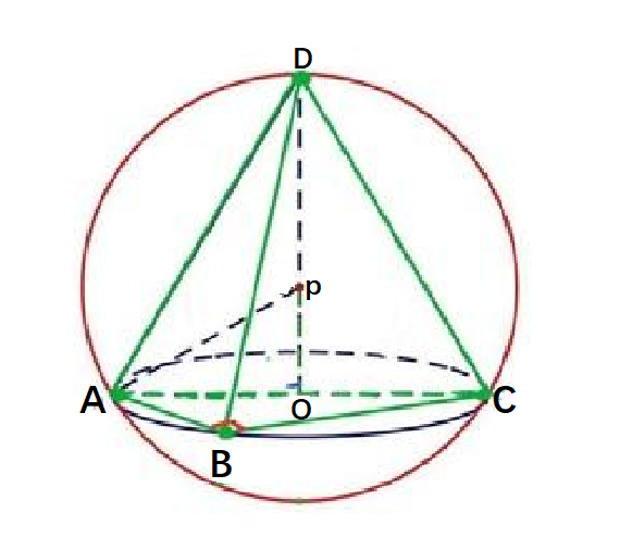 已知正三棱锥的棱长为a,那么正三棱锥外接球半径为:,正三棱锥内切球