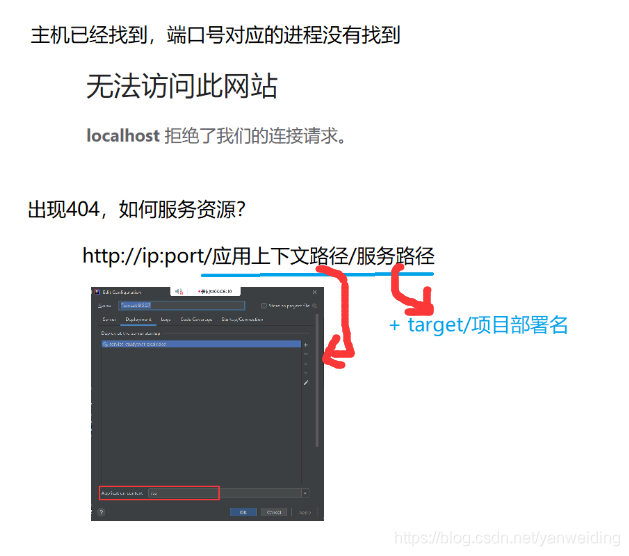 javaeeweb服务器(javaee服务器端技能
有哪些)「javaee服务器端技术有哪些」 行业资讯 javaeeweb服务器(javaee服务器端技术有哪些) javaeeweb服务器(javaee服务器端技能
有哪些)「javaee服务器端技术有哪些」 行业资讯