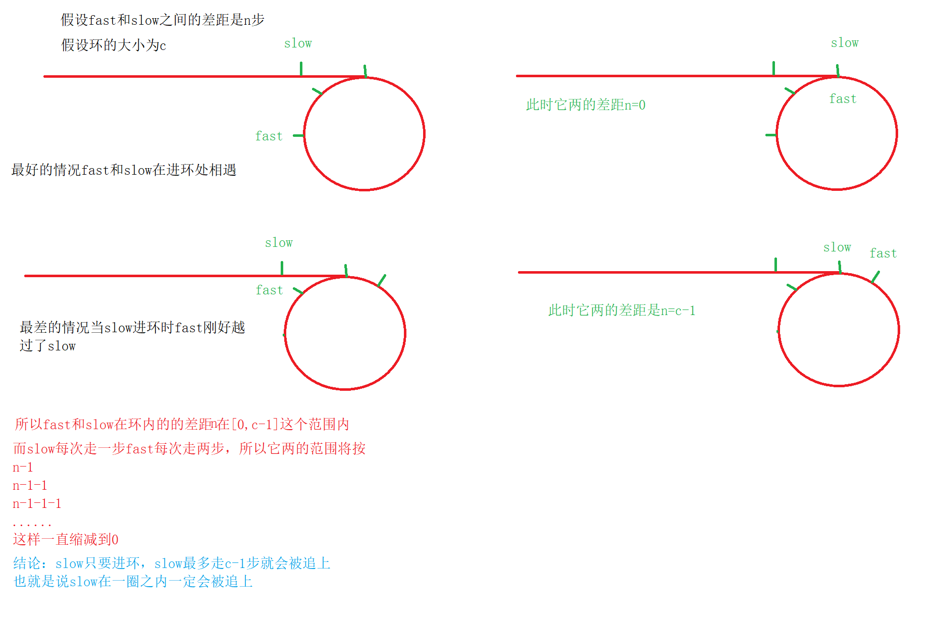 Insert picture description here