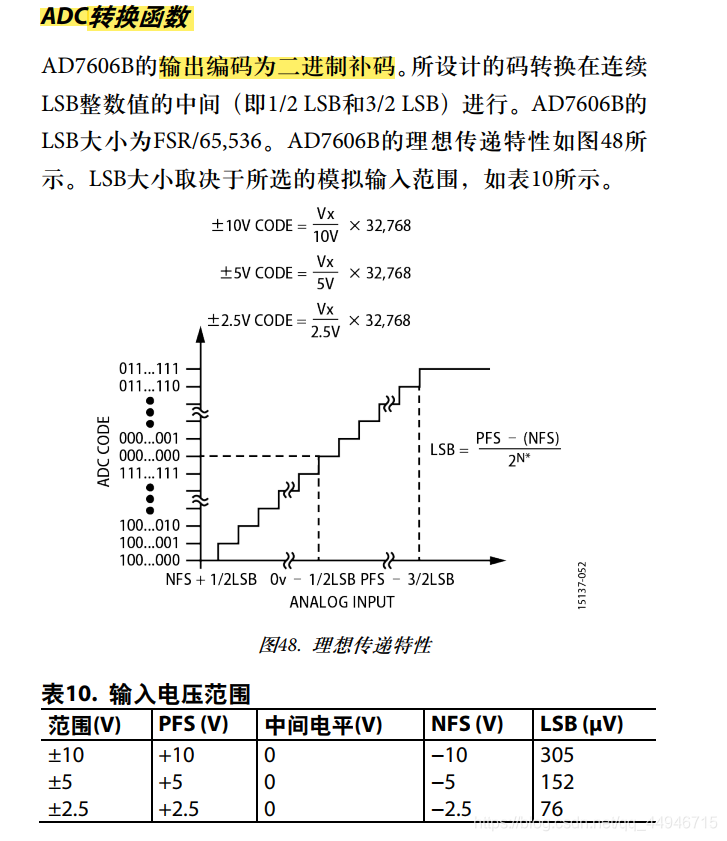 AD转换函数 AD转换函数