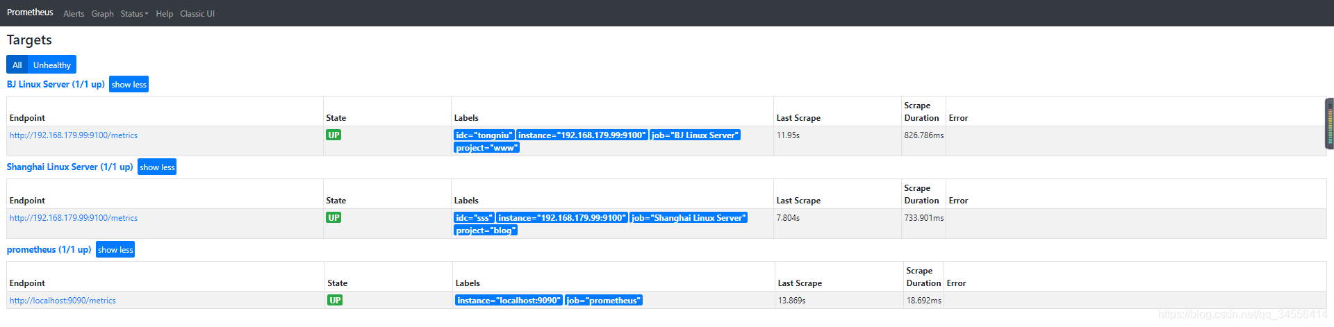 Prometheus 一文带你搞懂标签label的作用_prometheus label-CSDN博客