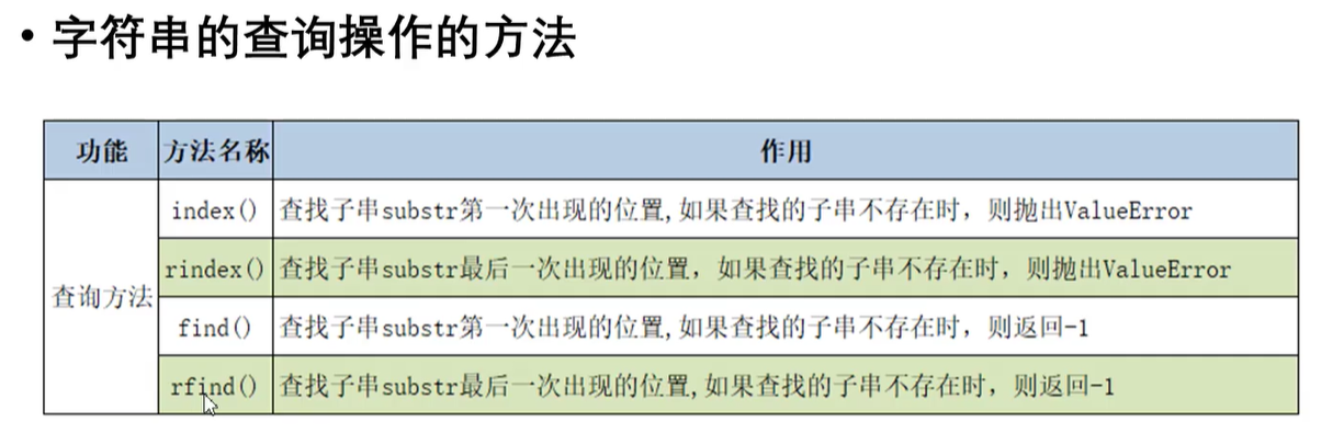 ![在这里插入图片描述