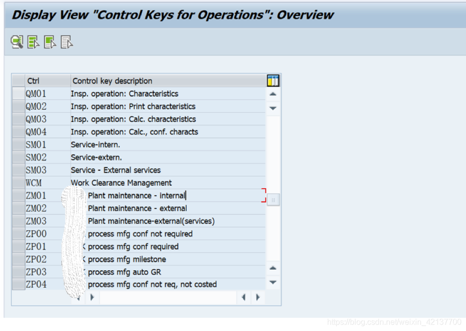 Sap Control Key SAP PM 初级系列5 - 工作中心相关的配置_sap工作中心负责人-CSDN博客