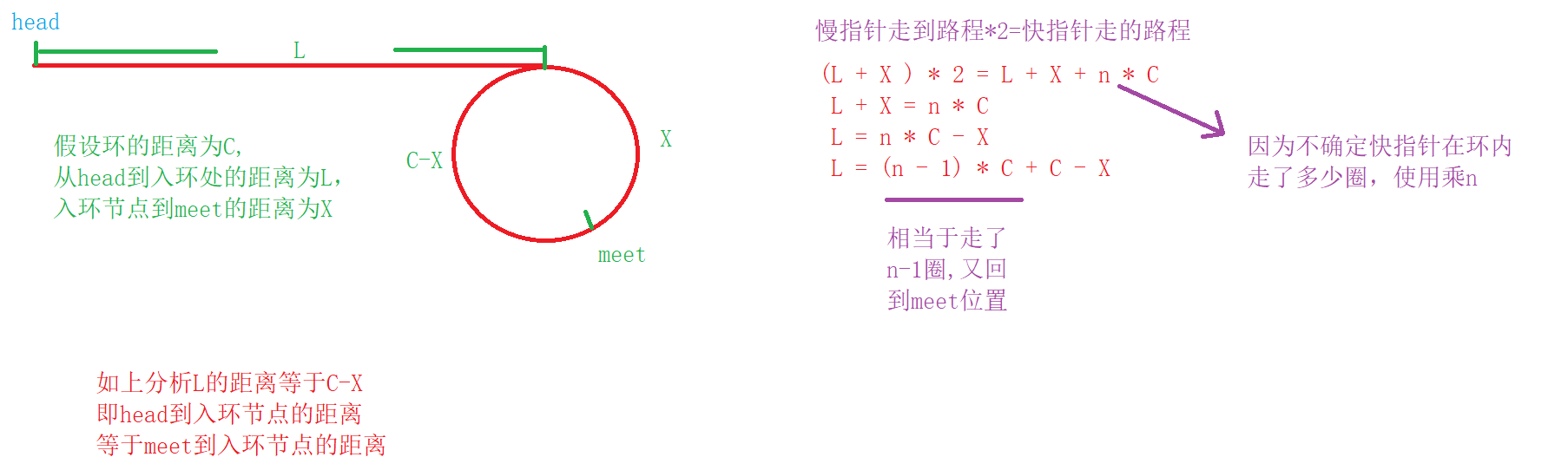 Insert picture description here