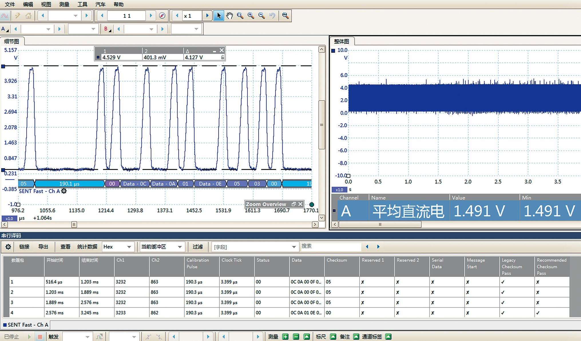 简析新型传感器的通信方式——SENT 信号_sent信号-CSDN博客