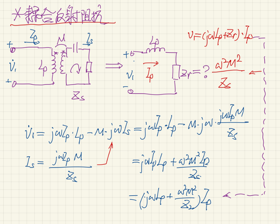 ▲ 互感耦合后反射阻抗公式推导