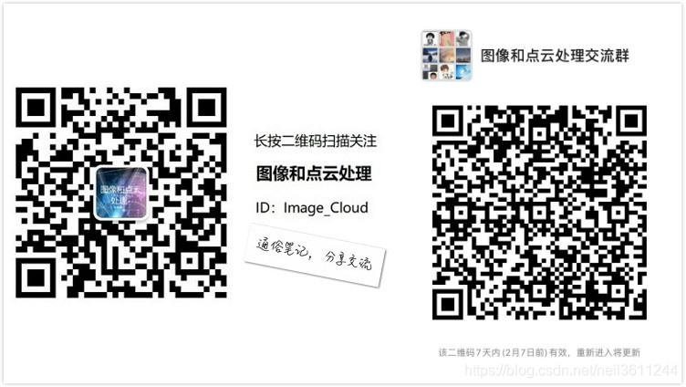 激光雷达原理介绍