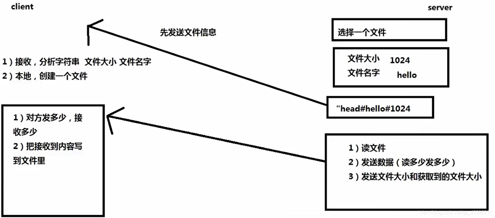 ここに画像の説明を挿入