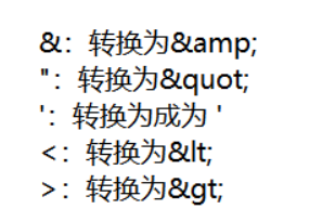 [外链图片转存失败,源站可能有防盗链机制,建议将图片保存下来直接上传(img-bw5kyrag-1612236222188)(https://ask.qcloudimg.com/http-save/yehe-1029790/7a2a9eaz9x.png?imageView2/2/w/1620)]