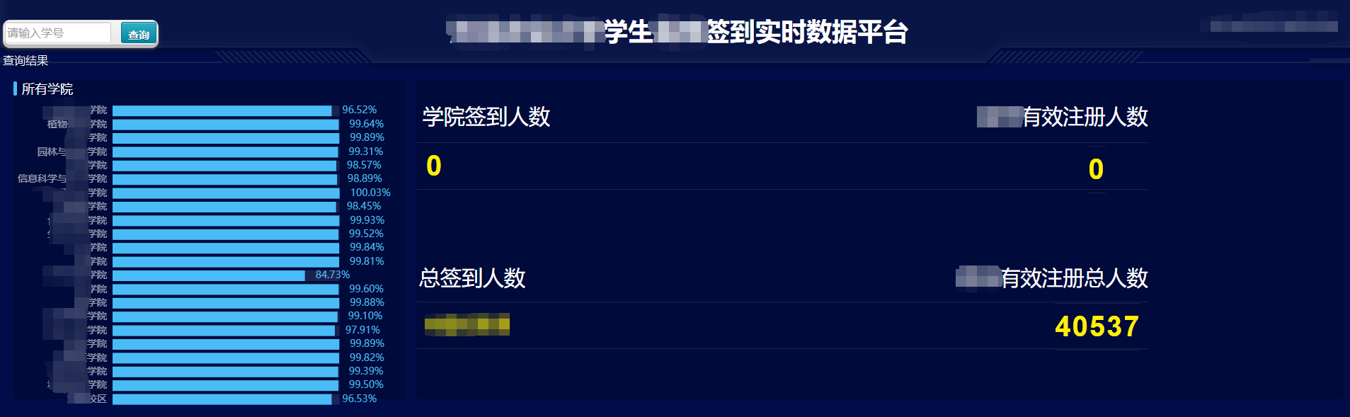 中国计算机设计大赛国二省一比赛总结——新冠病毒管理系统